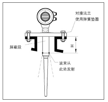 c鿴DƬ